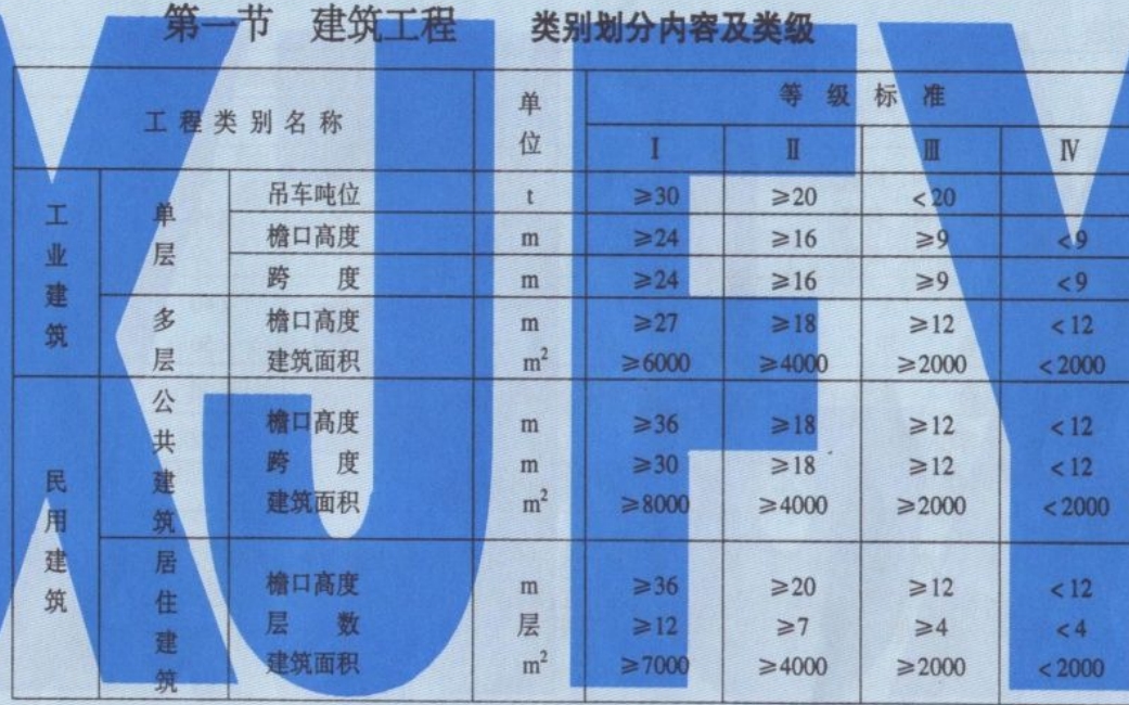 修繕