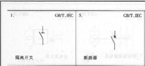 建筑行业快速问答平台-答疑解惑