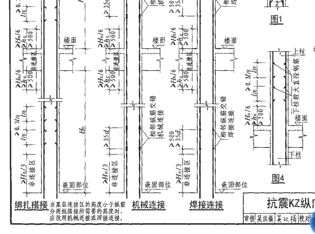 基础插筋
