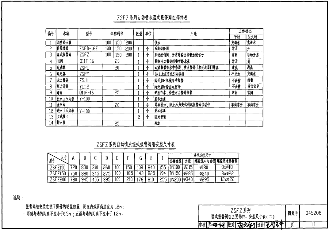 廣聯(lián)達(dá)服務(wù)新干線