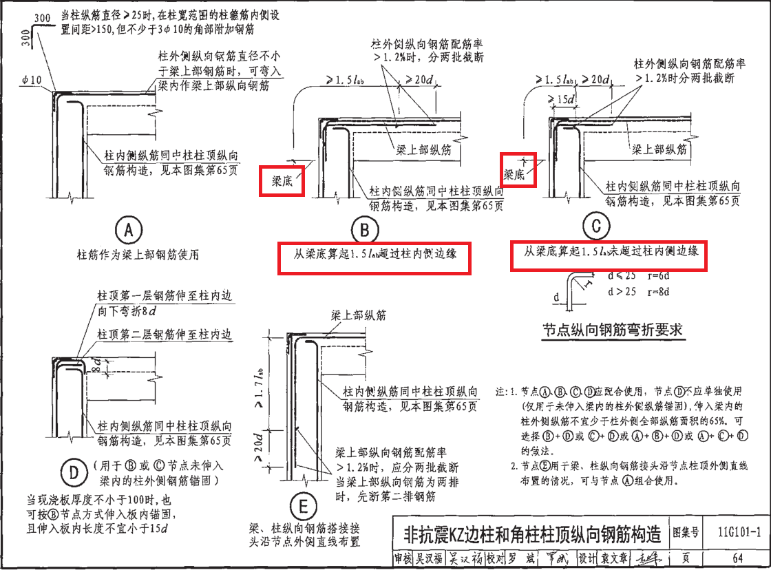 柱顶