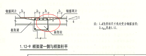 箍