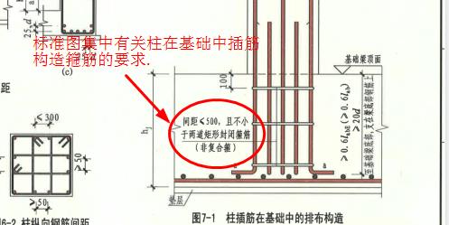 插筋