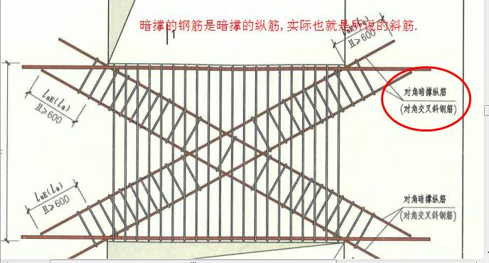 连梁如何确定标高