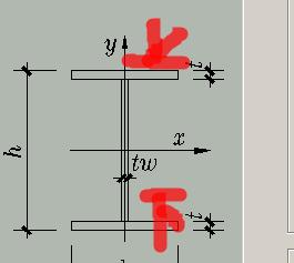 刚结构上翼原板和下翼缘板是哪