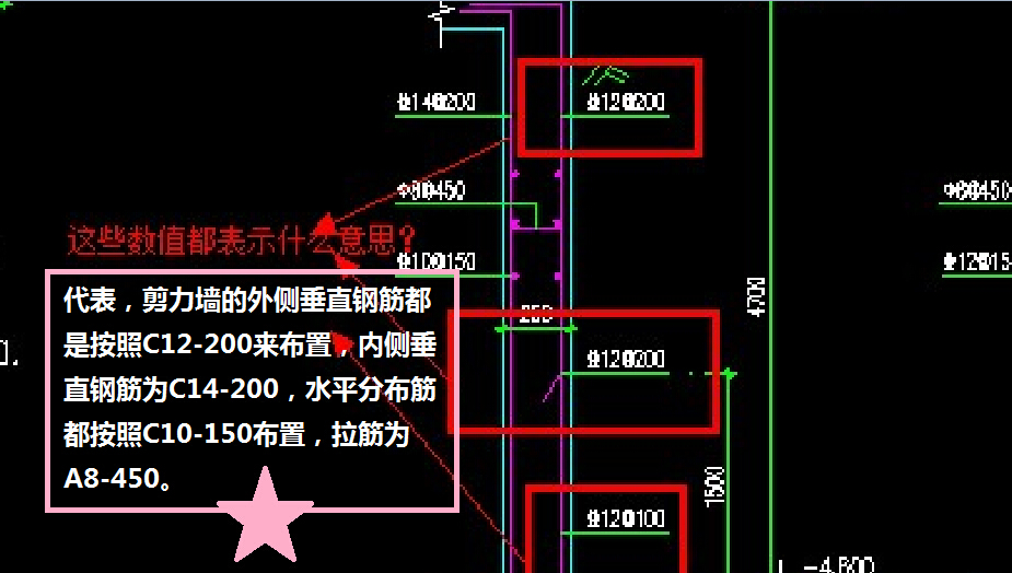 答疑解惑