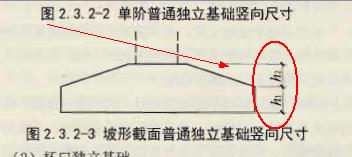 标注