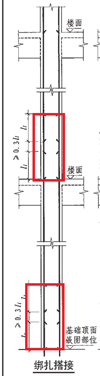 端柱
