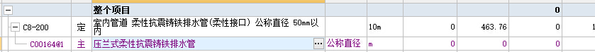 子目