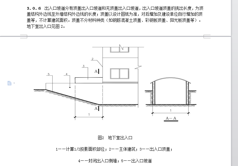 面积如何计算