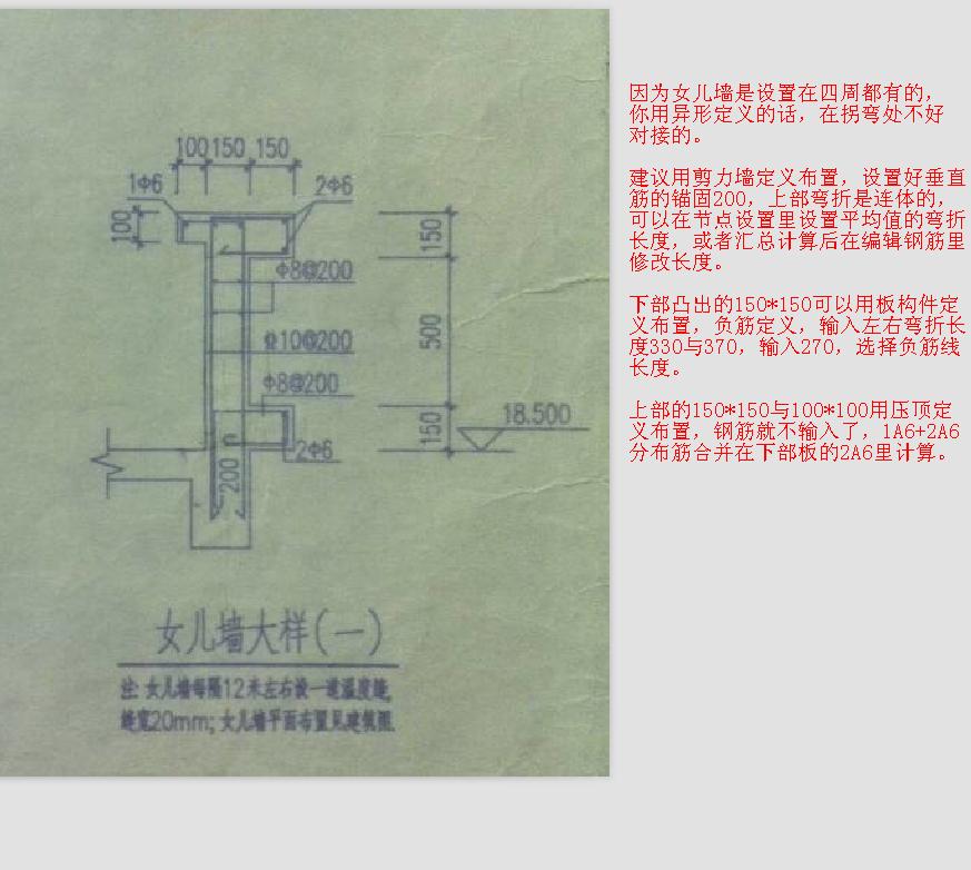 算量
