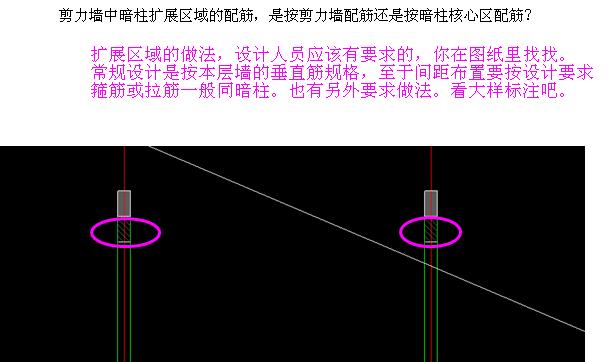 剪力墙配筋