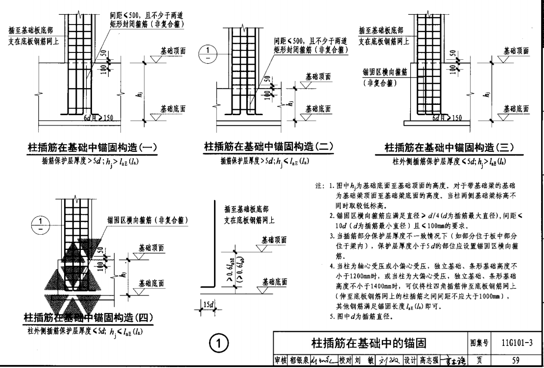 加密长度