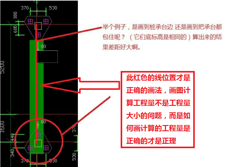 條形基礎怎么畫