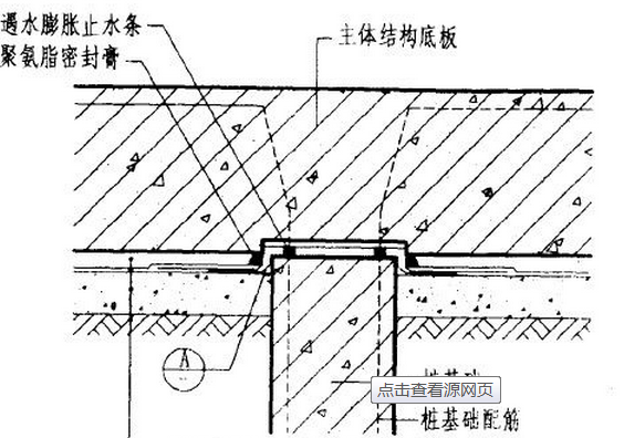 防水涂料