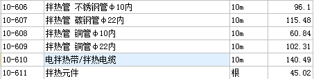 电伴热套什么定额