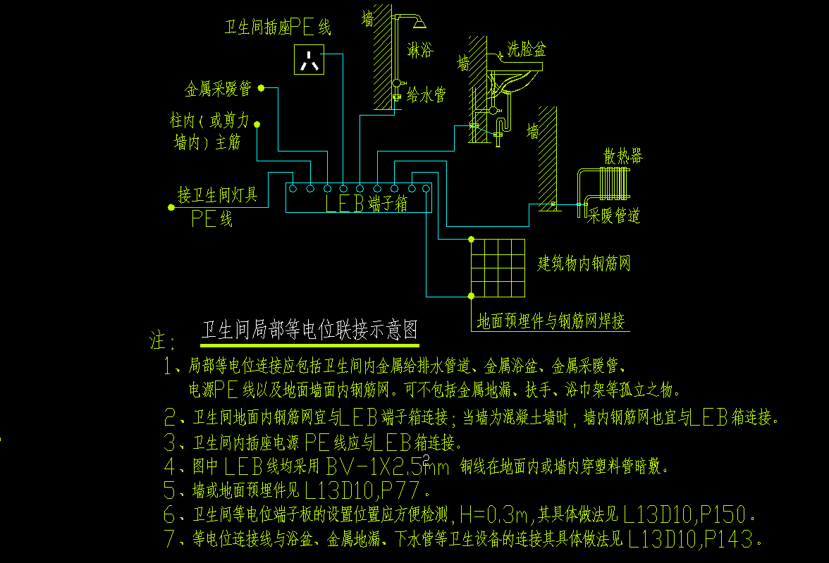 在说明里面有说卫生间要做等电位联结端子箱 但是平面