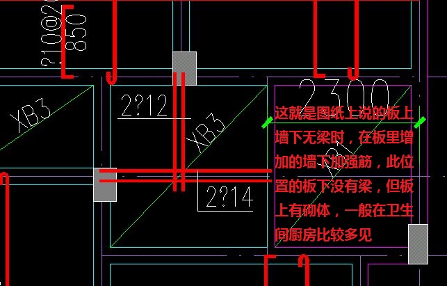 受力筋