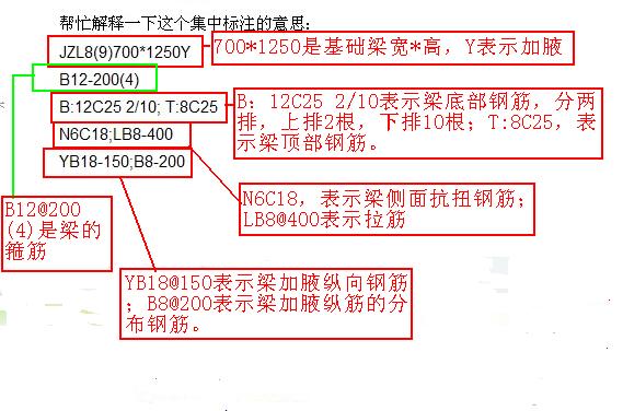 建筑行业快速问答平台-答疑解惑