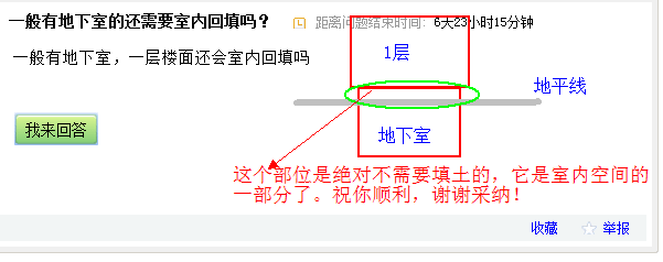楼面