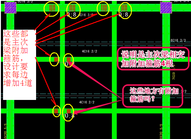 答疑解惑