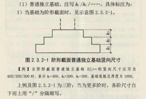 独立基础