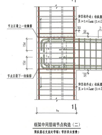 中間層