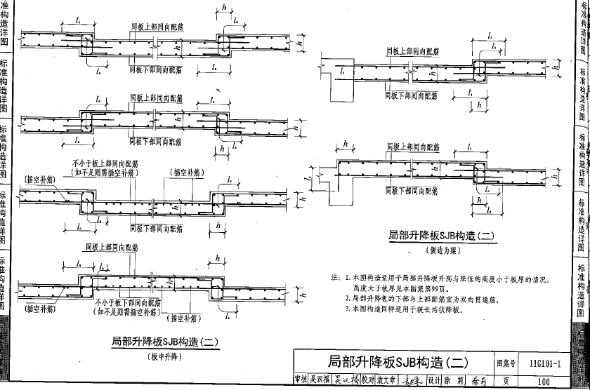 降板