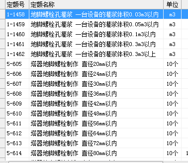 地脚螺栓