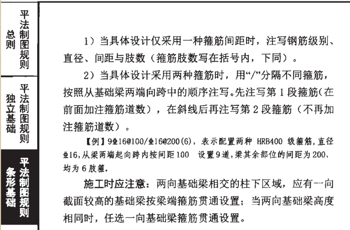 條形基礎(chǔ)標(biāo)注