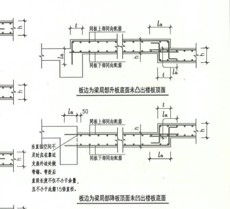 板标高