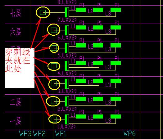 配电箱