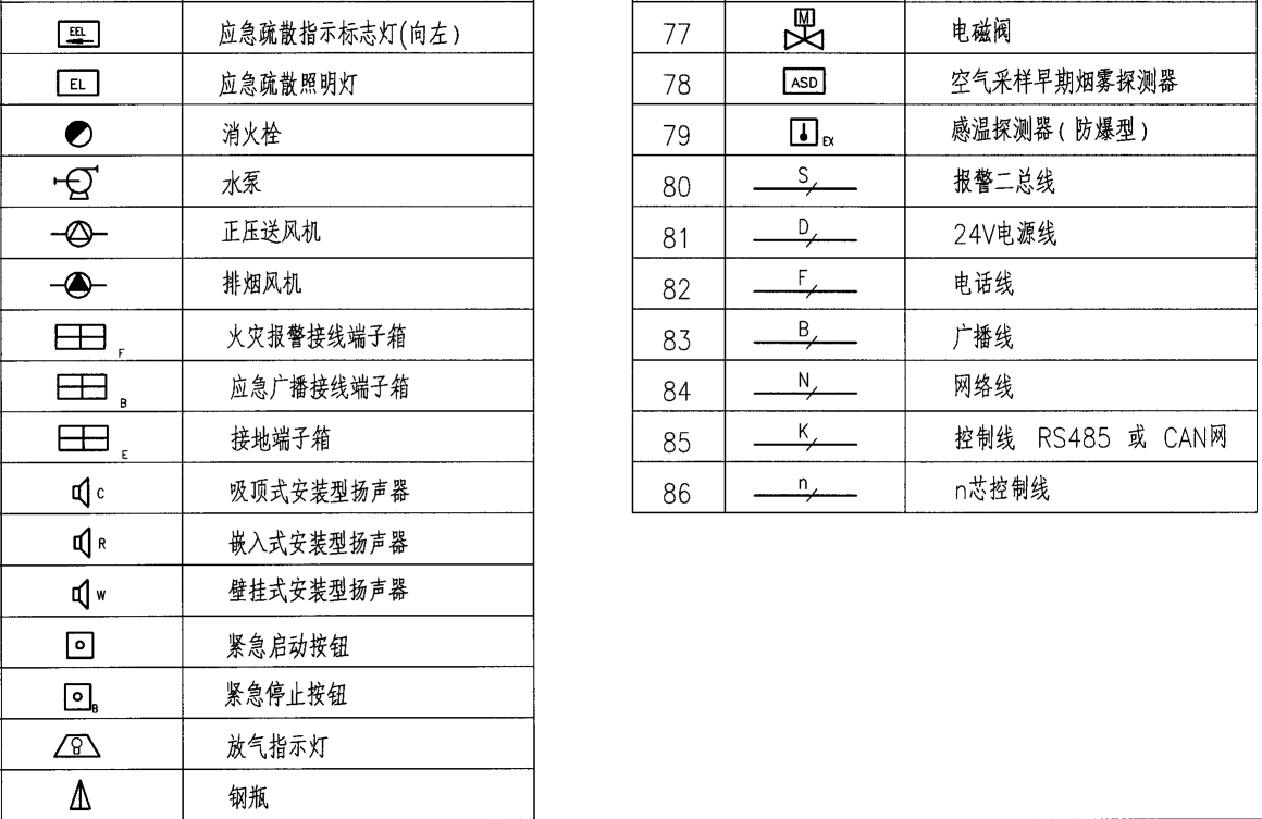 广联达服务新干线