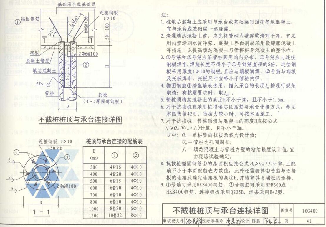 桩顶