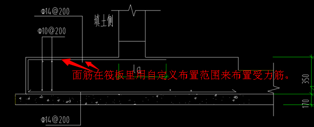 广联达