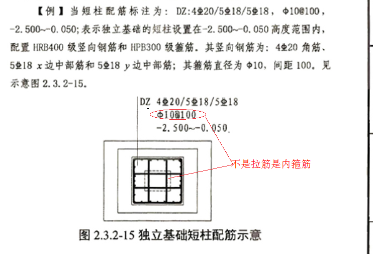 钢筋软件