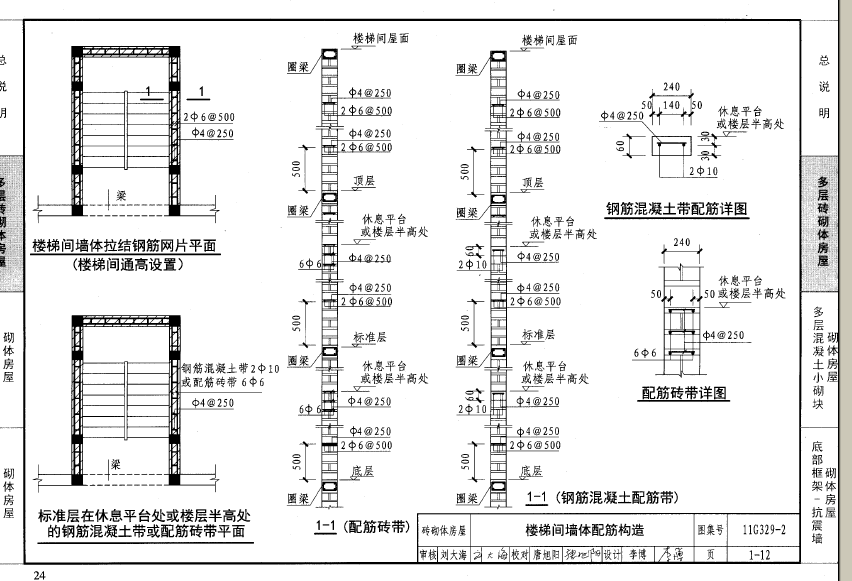 楼梯间墙