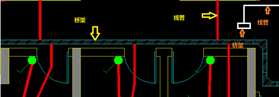 平面图