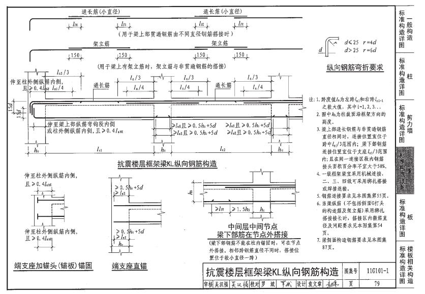 非框架梁