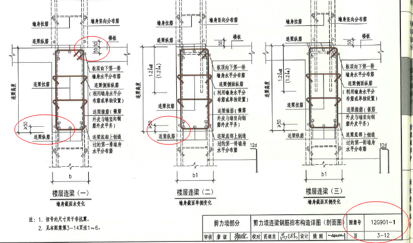 起步筋