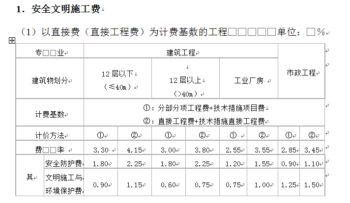 审定