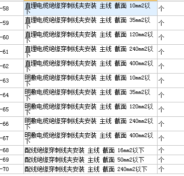 穿刺线夹