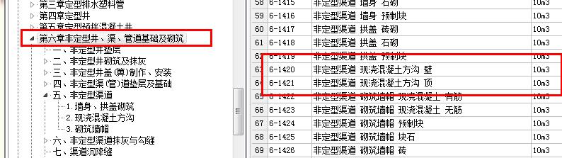 混凝土梯群套什么定额