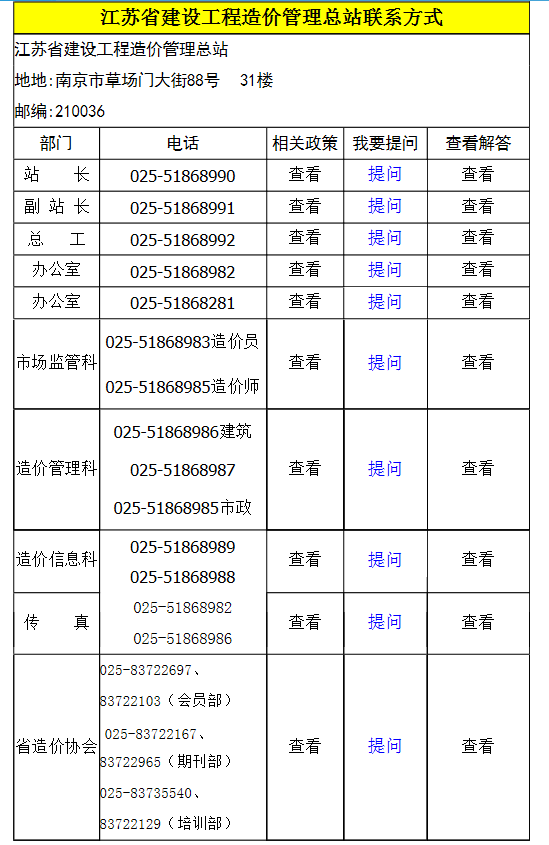 土壤类别