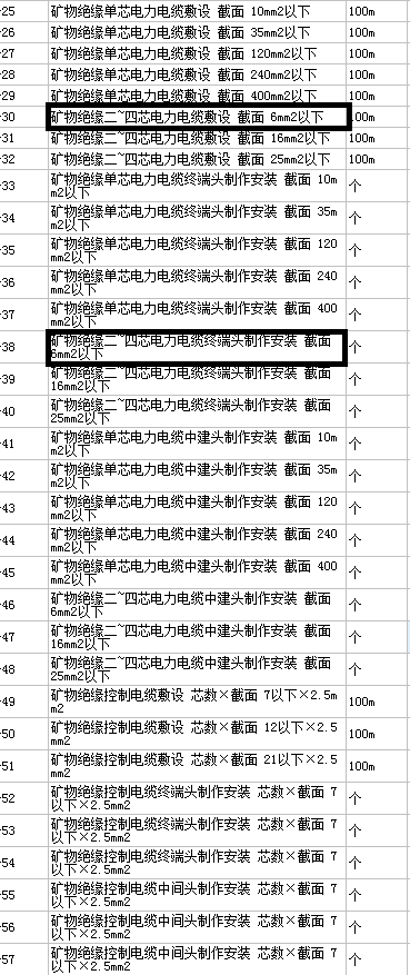 矿物质电缆bttz425套重庆那个定额