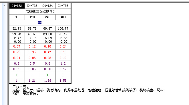 穿刺线