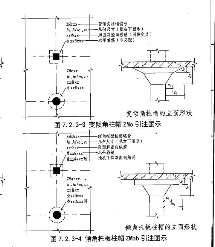 這個柱