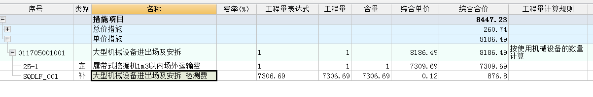 费用定额