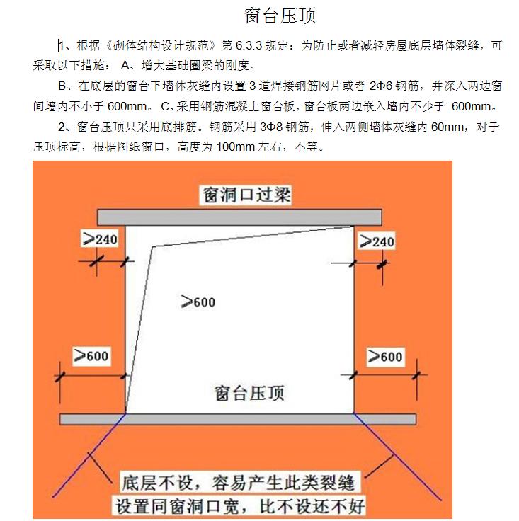 我找到图集具体页码 如果不行 你现在平常工程中 外墙窗台下水平压顶