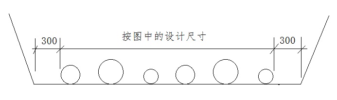 北京地區